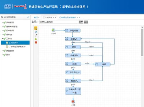云工厂有了金钟罩 中国长城推出国内首个基于pk体系生产信息化管理系统